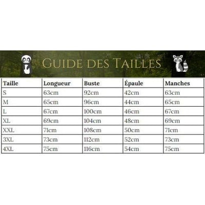 Guide Taille